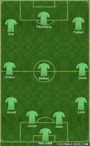 Champions League Team Formation 2012