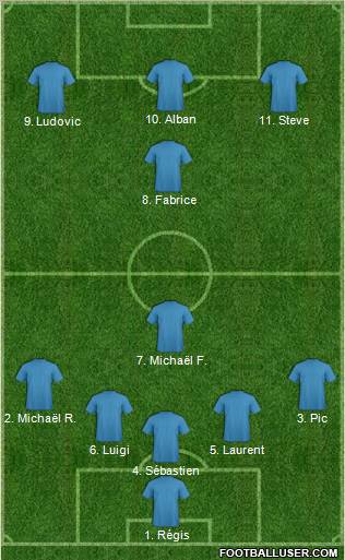 Championship Manager Team Formation 2012