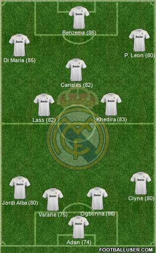 Real Madrid C.F. Formation 2012