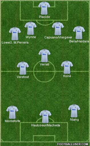 Bury Formation 2012