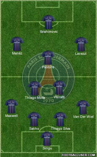Paris Saint-Germain Formation 2012
