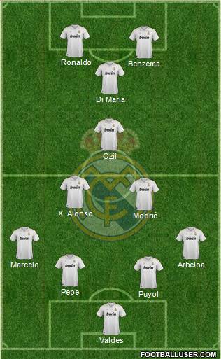 Real Madrid C.F. Formation 2012