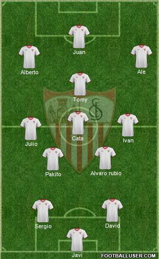 Sevilla F.C., S.A.D. Formation 2012