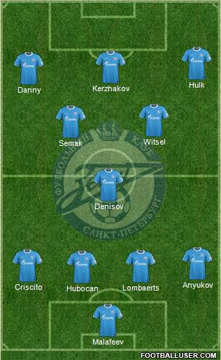 Zenit St. Petersburg Formation 2012