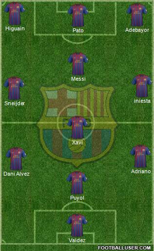 F.C. Barcelona Formation 2012