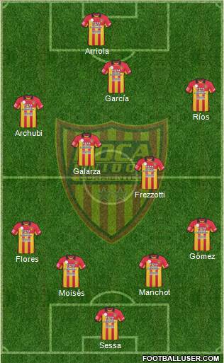 Boca Unidos Formation 2012