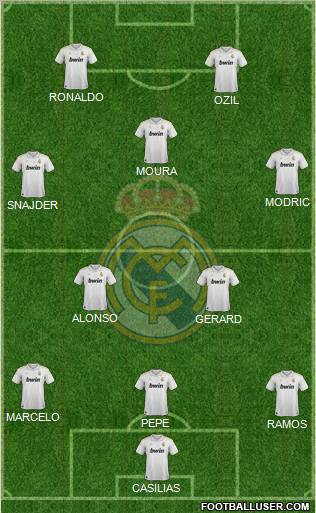 Real Madrid C.F. Formation 2012