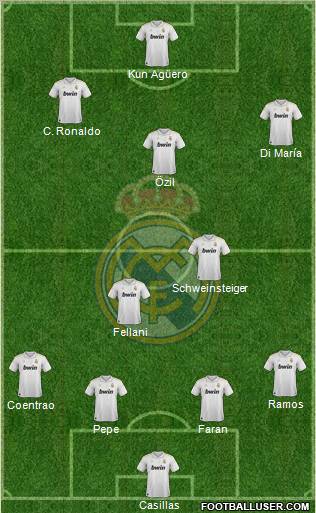 Real Madrid C.F. Formation 2012