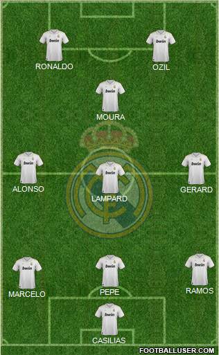 Real Madrid C.F. Formation 2012