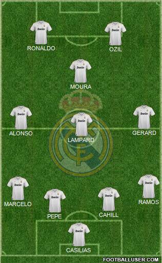 Real Madrid C.F. Formation 2012