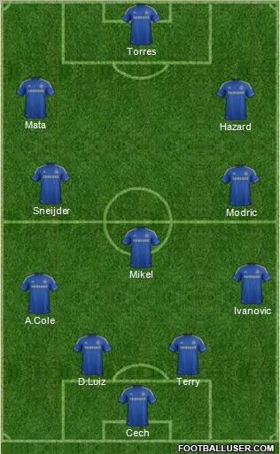 Chelsea Formation 2012