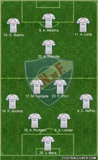 Club Nacional de Football Formation 2012