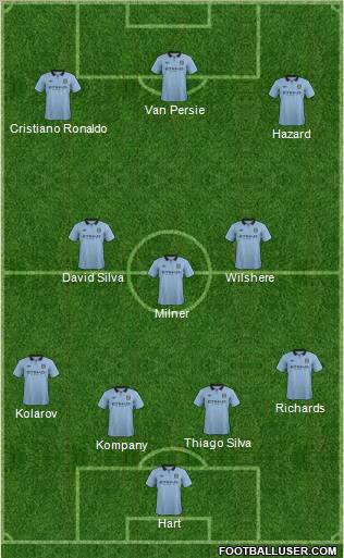 Manchester City Formation 2012