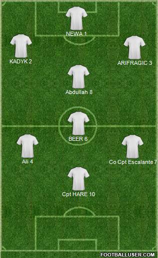 Europa League Team Formation 2012