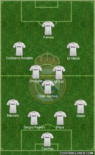 Real Madrid C.F. Formation 2012