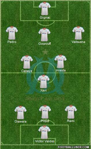 Olympique de Marseille Formation 2012