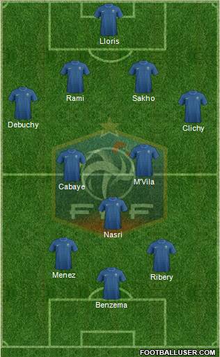 France Formation 2012