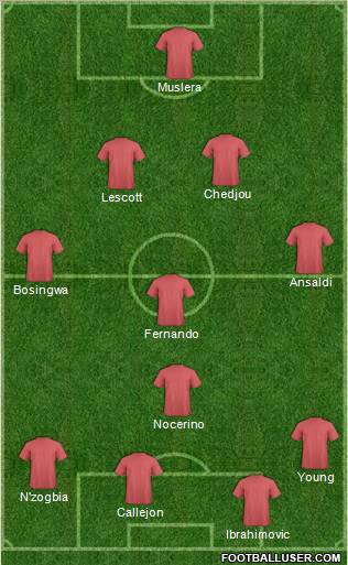 Fifa Team Formation 2012
