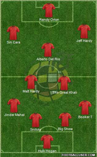 Spain Formation 2012