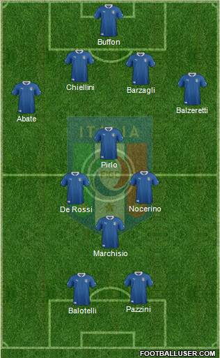 Italy Formation 2012