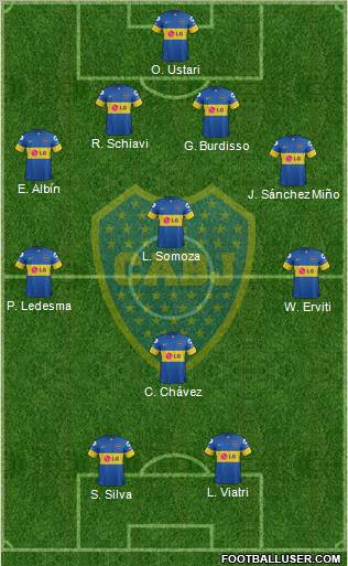 Boca Juniors Formation 2012