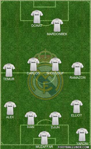 Real Madrid C.F. Formation 2012