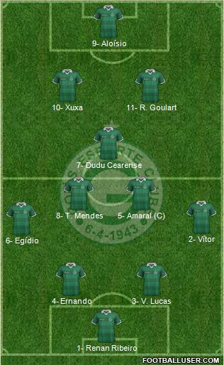 Goiás EC football formation