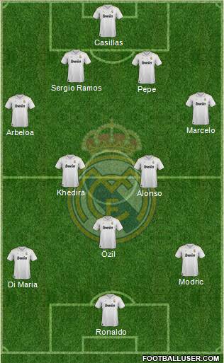 Real Madrid C.F. Formation 2012