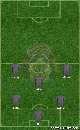 Unión de Campeones Formation 2012