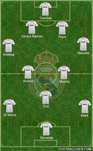 Real Madrid C.F. Formation 2012