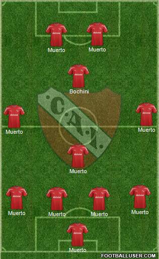 Independiente Formation 2012