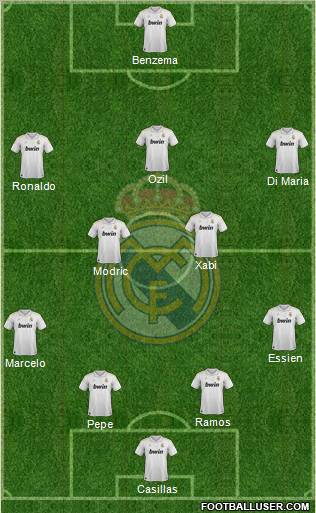 Real Madrid C.F. Formation 2012