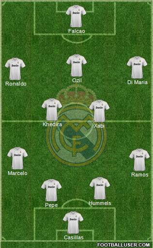 Real Madrid C.F. Formation 2012