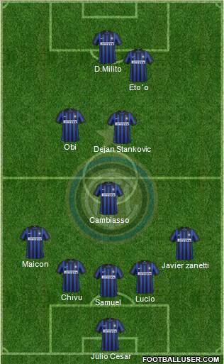 F.C. Internazionale Formation 2012