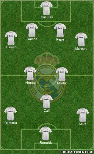 Real Madrid C.F. Formation 2012