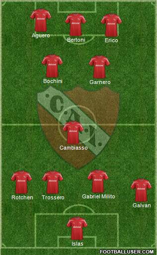 Independiente Formation 2012