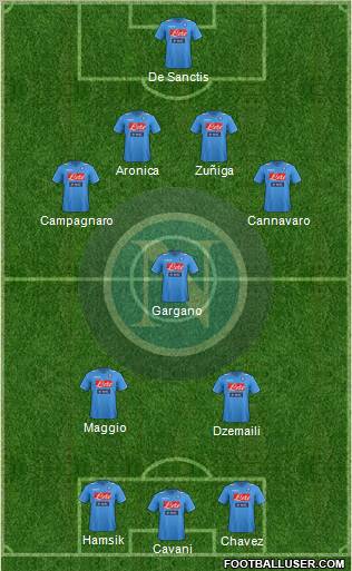 Napoli Formation 2012