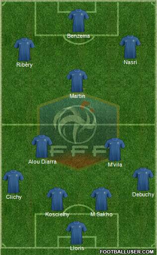 France Formation 2012