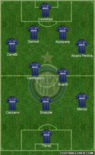 F.C. Internazionale Formation 2012
