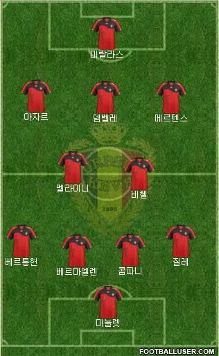 Belgium Formation 2012