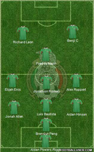 Mexico Formation 2012