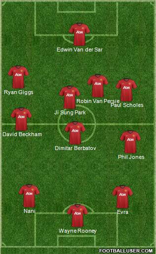 Manchester United Formation 2012