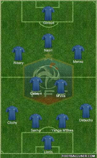 France Formation 2012