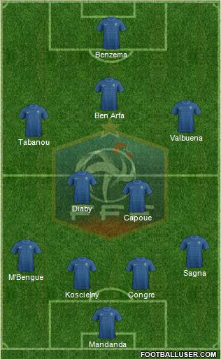 France Formation 2012