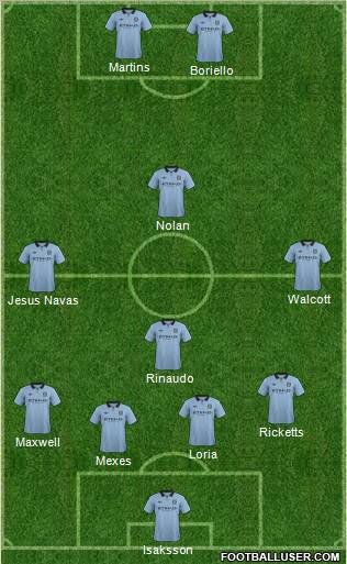 Manchester City Formation 2012