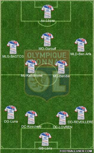 Olympique Lyonnais Formation 2012