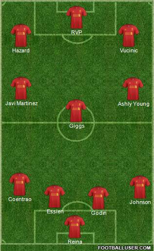 Liverpool Formation 2012