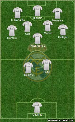 Real Madrid C.F. Formation 2012