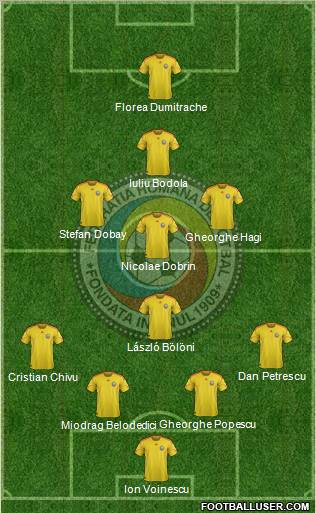 Romania Formation 2012