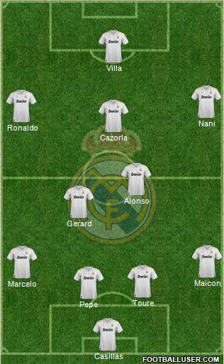 Real Madrid C.F. Formation 2012